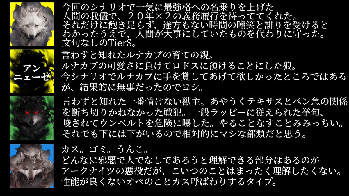 アークナイツのティア表です。 アンニェーゼの位置に議論はあるかも