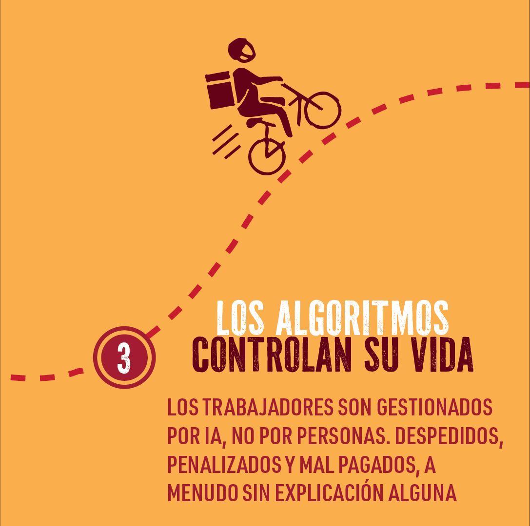 IntCCOO's tweet photo. #DerechosYA para los trabajador@s de #PlataformasDigitales 

@CCOO apoya un CONVENIO #OIT ➕ una RECOMENDACIÓN que regulen:  
⊲ Gobernanza de la gestión algorítmica 
⊲ Revisión humana de algoritmos que afectan a condiciones de trabajo
⊲ Reglas que rigen la vigilancia digital https://t.co/S2WxrTqmbW