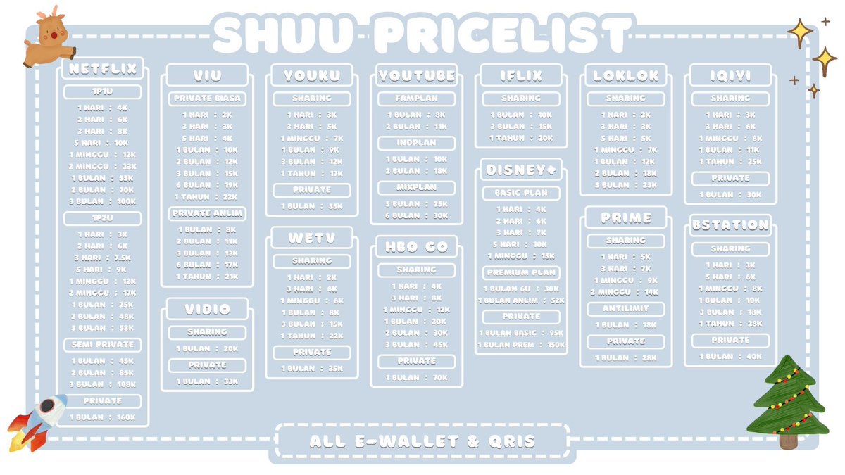 aku open yaa!! tersedia apprem semua durasi, avail payment via all e-wallet &amp; qris, trusted, prosesnya cepet juga loh!! #zonauang️ #zonajajan 

fast respon on dm / wa
💌 wa.me/6281222849966