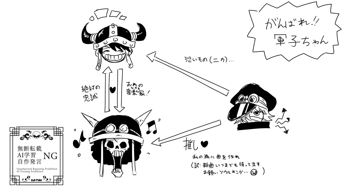 ⚠︎ネタバレ
⚠︎キャラ崩壊

軍子ちゃん、「推してたアーティストがとある事情で活動停止してしまって、その後推しと偶然出会えて新曲を懇願するオタク」みたいに見えてしまって分かる…辛いよね…となってしまった

 #今週のワンピ 