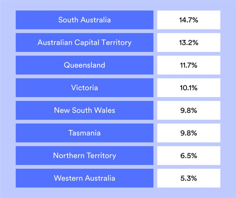 Chris Picton MP (@pictonchris) on Twitter photo Early days but thank you SA for leading the country on uptake of the flu shot so far.
If you’ve been thinking about it, now is a great time to get yours too – at your local pharmacy, GP or other immunisation provider.
<a href="/SAHealth/">SA Health</a> <a href="/immunisationgap/">Immunisation Coalition</a> <a href="/PharmGuildAus/">The Pharmacy Guild of Australia</a> <a href="/ama_media/">AMA Media</a> Early days but thank you SA for leading the country on uptake of the flu shot so far.
If you’ve been thinking about it, now is a great time to get yours too – at your local pharmacy, GP or other immunisation provider.
<a href="/SAHealth/">SA Health</a> <a href="/immunisationgap/">Immunisation Coalition</a> <a href="/PharmGuildAus/">The Pharmacy Guild of Australia</a> <a href="/ama_media/">AMA Media</a>