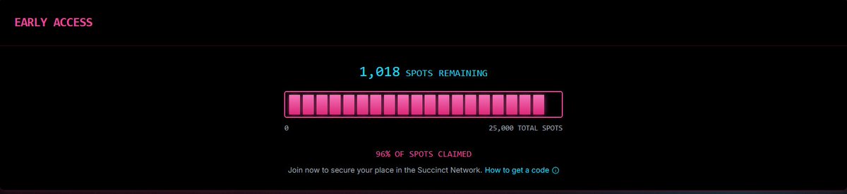 Your biggest chance to get codes is almost here.

Turn on notifications.

Succinct is inevitable.