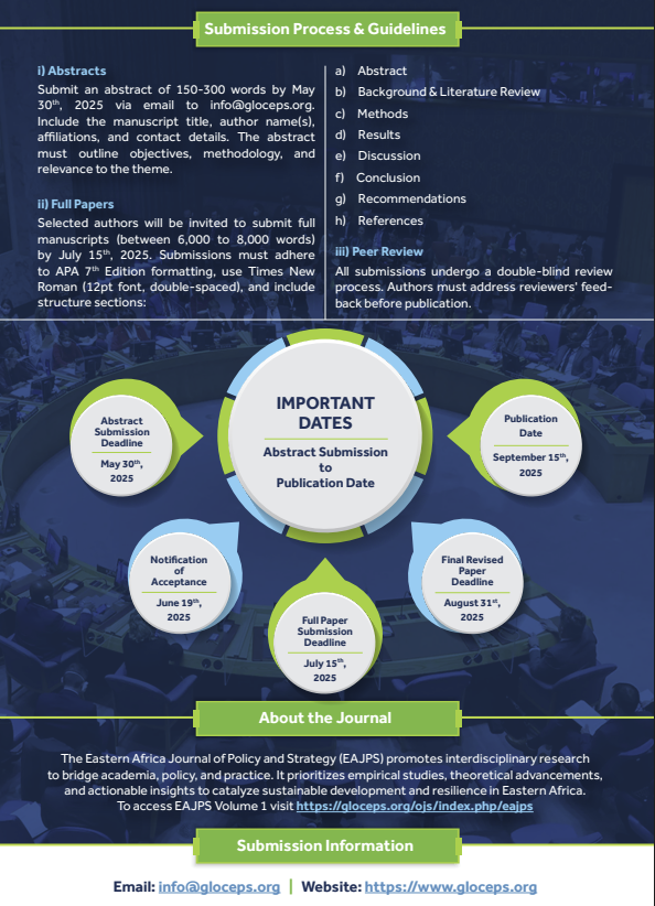 The Global Centre for Policy and Strategy (@gloceps1) on Twitter photo Call for Papers!
The Global Centre for Policy and Strategy is pleased to announce the call for papers for its Eastern Africa Journal of Policy and Strategy (EAJPS) – Volume 2 For more information, please visit gloceps.org or email info@gloceps.org Call for Papers!
The Global Centre for Policy and Strategy is pleased to announce the call for papers for its Eastern Africa Journal of Policy and Strategy (EAJPS) – Volume 2 For more information, please visit gloceps.org or email info@gloceps.org