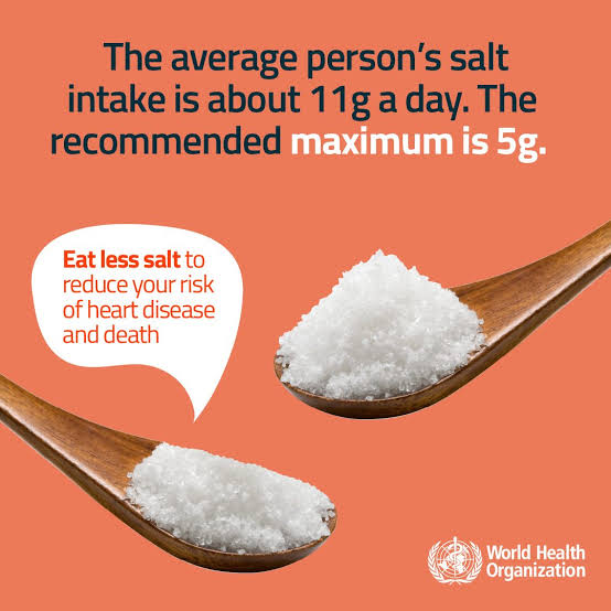 Just to give more context 

About 2 million people die every year from diseases related to Excess salt intake

The WHO recommends daily salt intake to a maximum of only 5g per day, An average person takes almost 11g daily.

Time to cut down intake of Salt