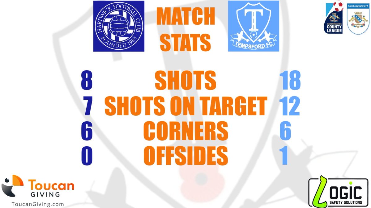 Last away game of the season ✅️
#UTT #CCL #Tempsford #LocalFootball #GrassRootsFootball