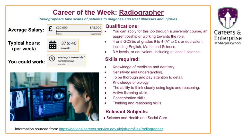 🩻Radiographer is our Career of the Week!
🧑‍⚕️Diagnosing and treating illnesses and injuries using advanced imaging techniques, such as X-rays,CT scans and MRIs to create images of the human body.
🔎Find out more at: nationalcareers.service.gov.uk/job-profiles/r… <a href="/SharplesSchool/">Sharples School</a>