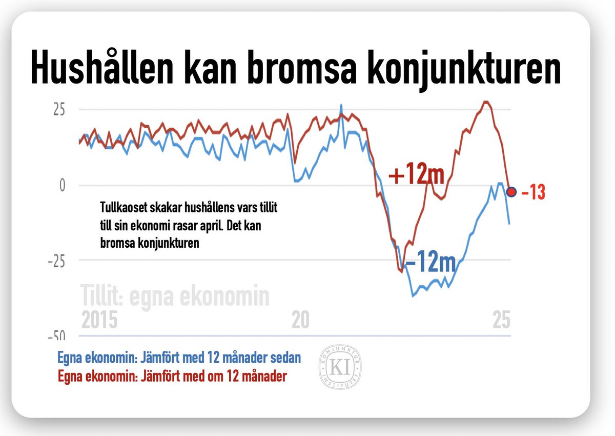 Claes Hemberg tweet media