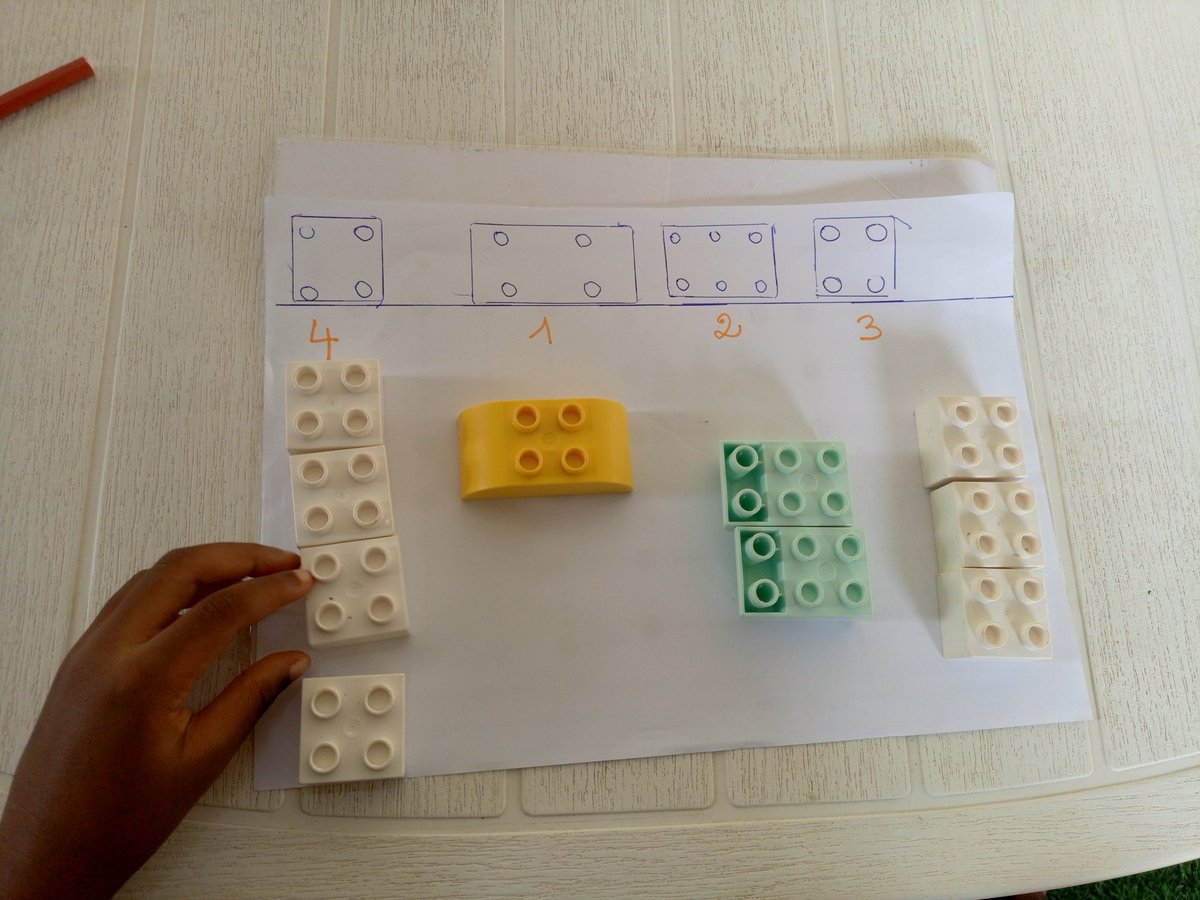 educ_specialise's tweet photo. 𝐈𝐥 𝐲 𝐚 𝟏𝟎𝟎𝟏 𝐟𝐚𝐜̧𝐨𝐧𝐬 𝐝𝐞 𝐝𝐞́𝐯𝐞𝐥𝐨𝐩𝐩𝐞𝐫 𝐥𝐞𝐬 #𝐚𝐩𝐩𝐫𝐞𝐧𝐭𝐢𝐬𝐬𝐚𝐠𝐞𝐬 𝐜𝐡𝐞𝐳 𝐥𝐞𝐬 𝐞𝐧𝐟𝐚𝐧𝐭𝐬

Un peu de #créativité suffisent pour développer  les compétences  mathématiques chez  un #enfant.

 #soutienPsychosocial
#pourchaqueenfant https://t.co/VgxpeirwNU