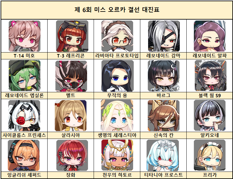 GM오렌지에이드 tweet media
