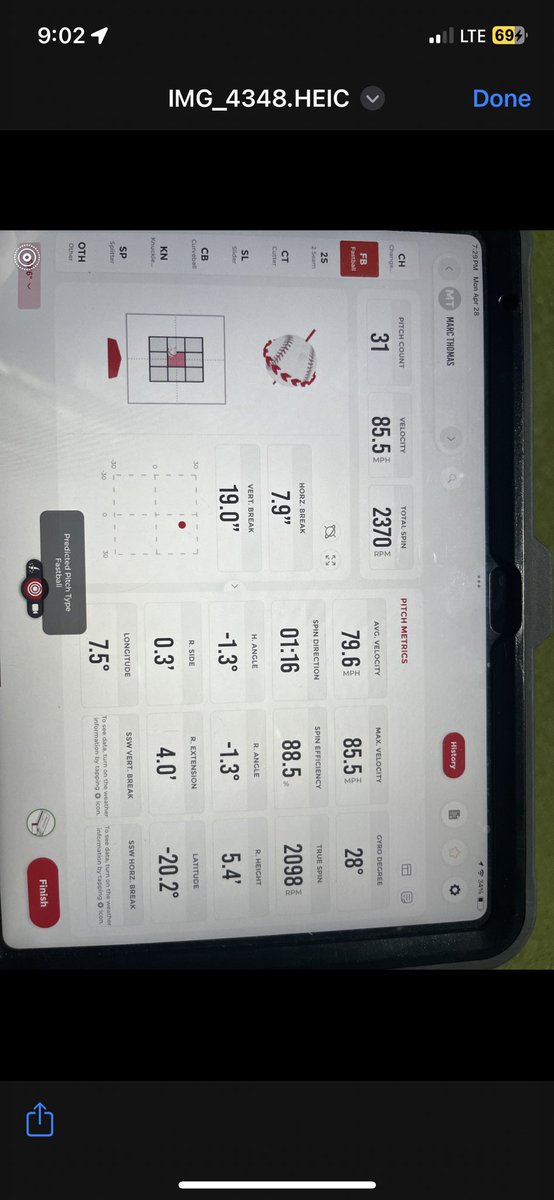 marc_thomas12's tweet image. Threw a pen today and everything felt really good. I commanded all my pitches really well. I am just finishing up my senior year and open to any coaches. 504-345-7567 @christiantren13 

Fb-83-85 T86
SL-74-76
CH-78-80
CB-70-72