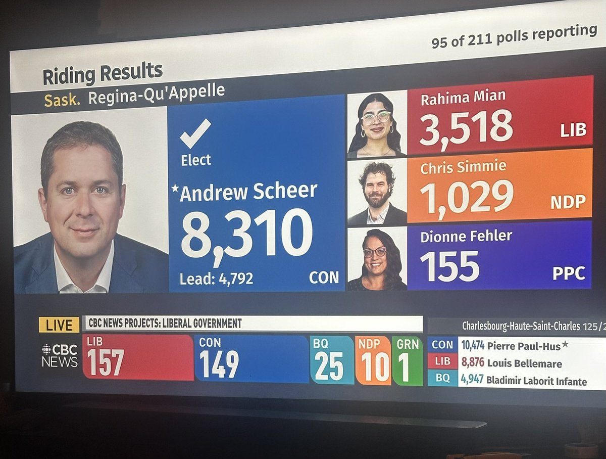 Danielle tweet media