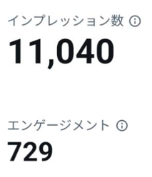 ⚠️これはさすがに期間限定です...⚠️
【5/1 23:59】には配布停止します

Xで1万インプ超えのバズる投稿を
AIとコピペで作る方法です。

この方法を使ったら
フォロワー121人の犬でも
2万インプレッション超えました

これでXでバズってリストが取れたら
コンサル・アフィリエイト・自分の商品で