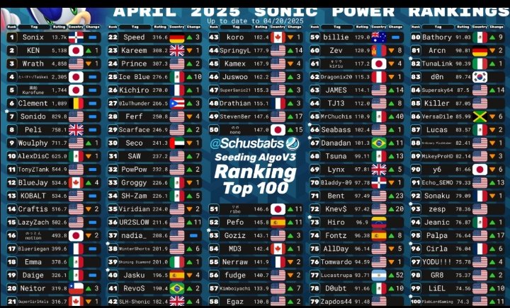 ❄️Ice Blue❄️ tweet media