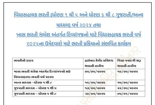 વાત એવી છે કે બધાના મનમાં #ન્યાયનું અલગ મહત્વ છે...

તકલીફ એ છે કે બધાને #ન્યાય પોતાના સ્વાર્થ અનુસાર જોઈએ છે...😢

પણ જરૂરી એ જ તો છે ને કે બધાને #ન્યાય મળે...🥺 
#ક્રમિક_ભરતી  
<a href="/kuberdindor/">Dr. Kuber Dindor</a>