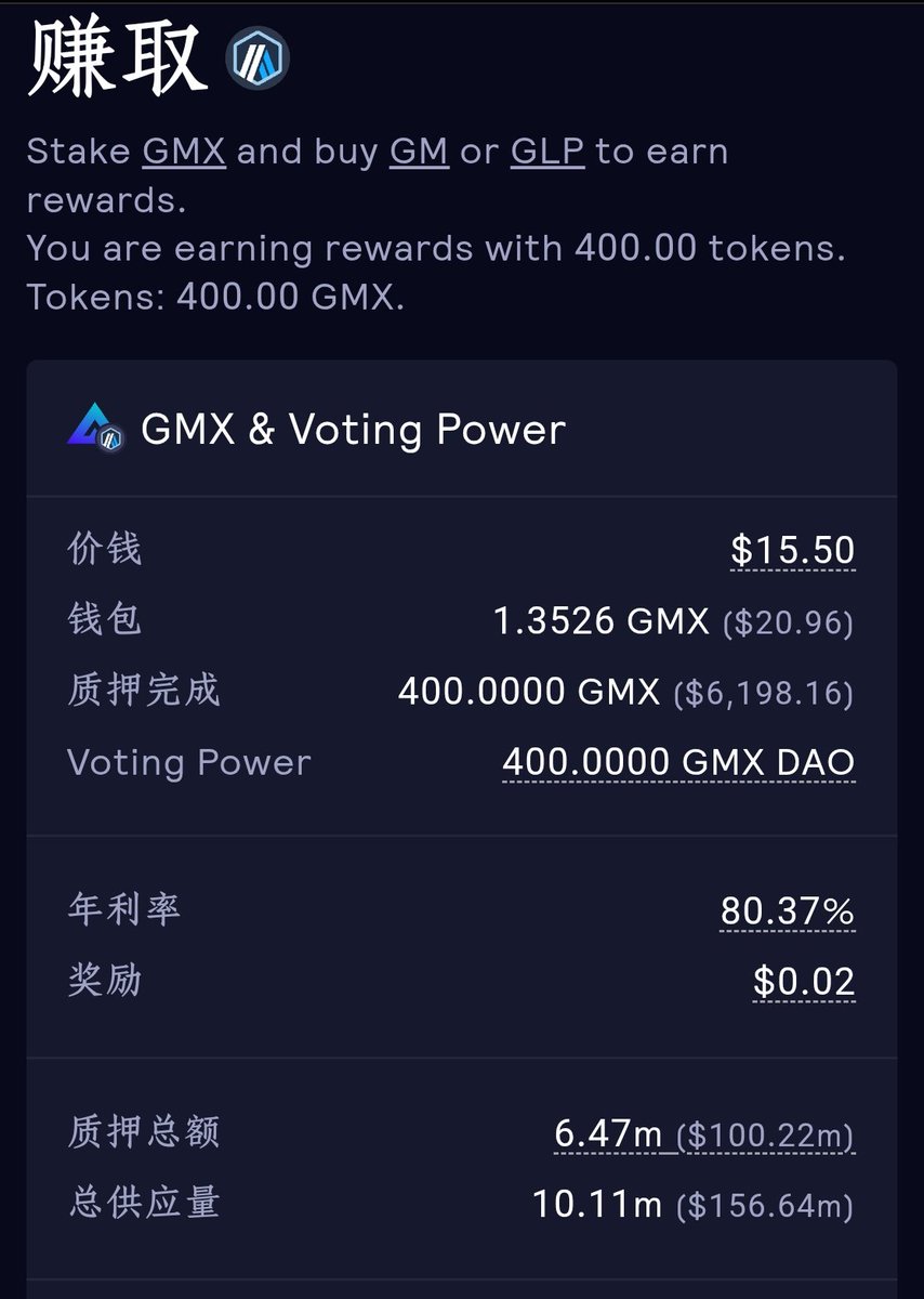 我们来具体看看gmx的年化有多恐怖。最新年化80.37%，总质押比例高达64%，质押了647万枚gmx，利息是每分钟发放的，一天利息 就是6470000x80.37%/365=14246枚gmx。市场上现在有364万枚，简单一除，255天，差不多8个多月，能把市场上剩下流通的gmx全部买完！离谱了!