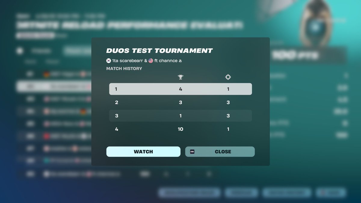 2nd eval finals ($800) <a href="/channcefn/">2AM Channce</a> <a href="/magmaxzxz/">magma</a> 
<a href="/Team1TA/">One True Army</a>