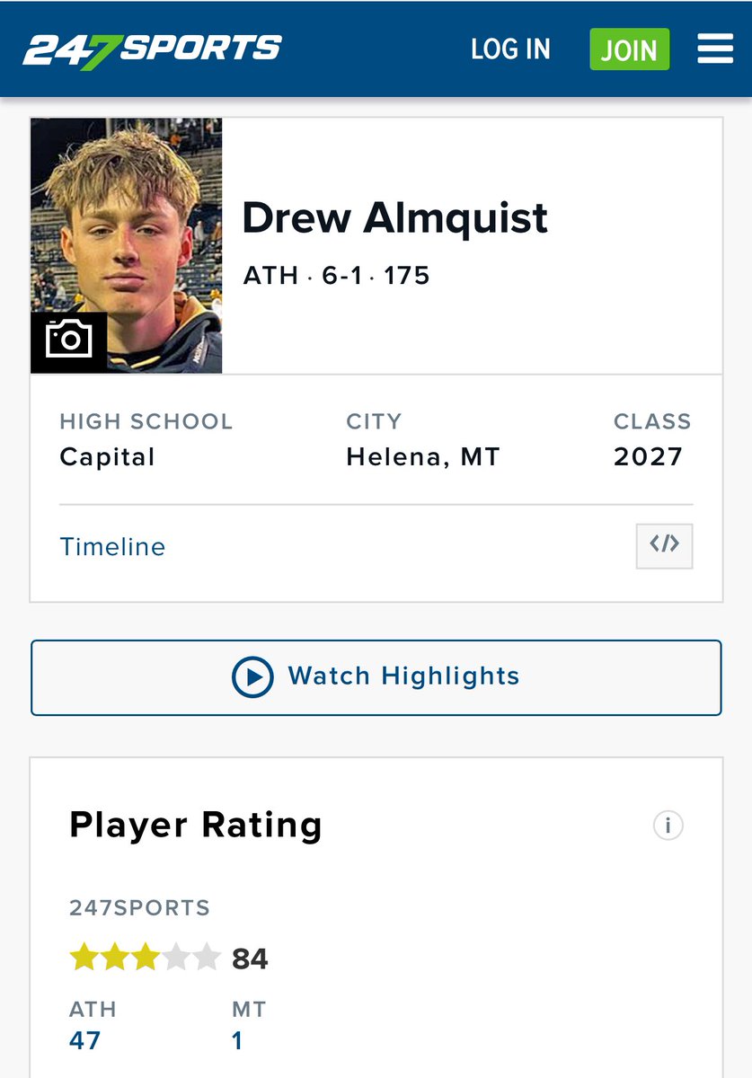Drew_Almquist's tweet image. Honored to be ranked a 3 star! @247Sports #gobru