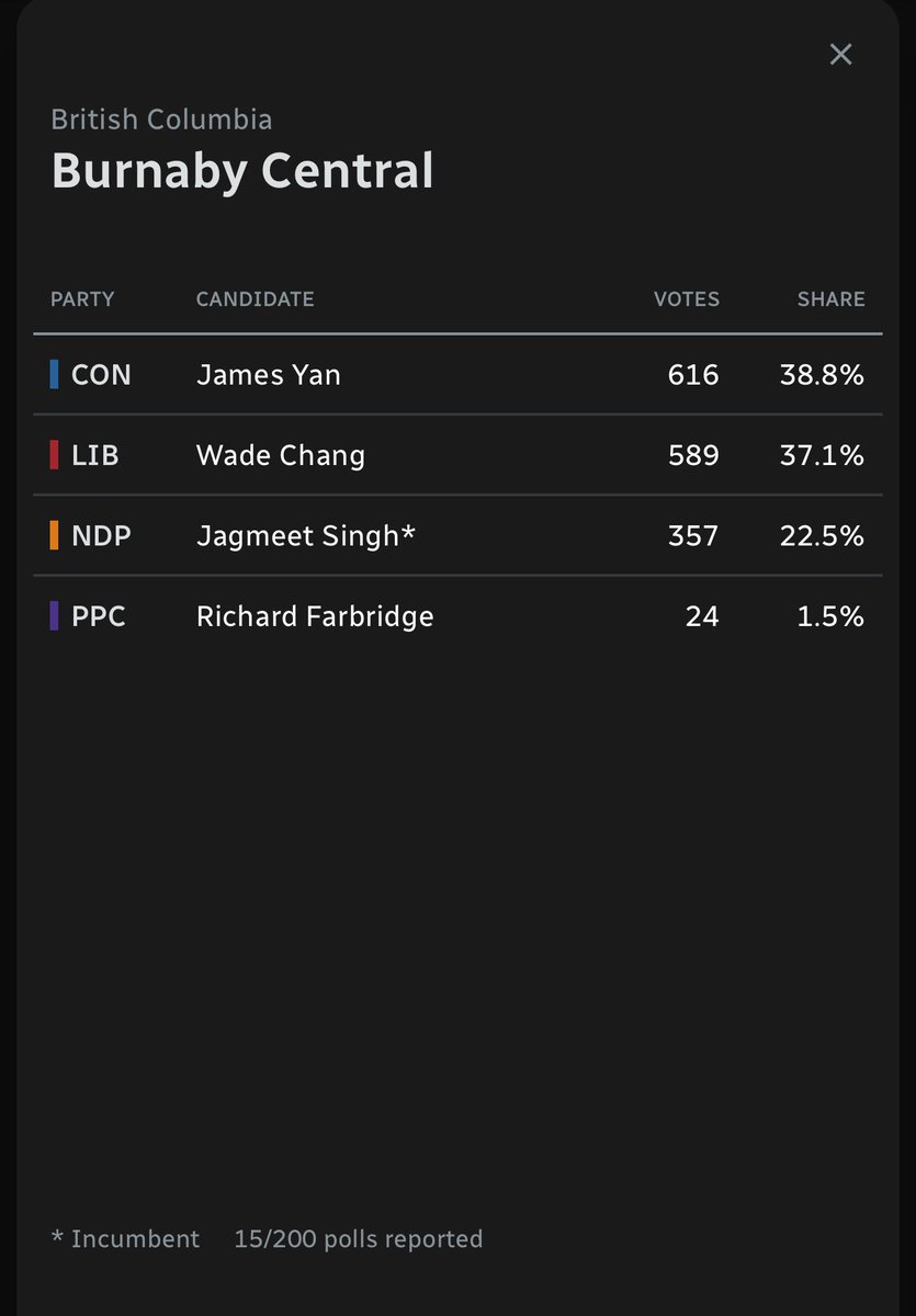 Mario Zelaya tweet media