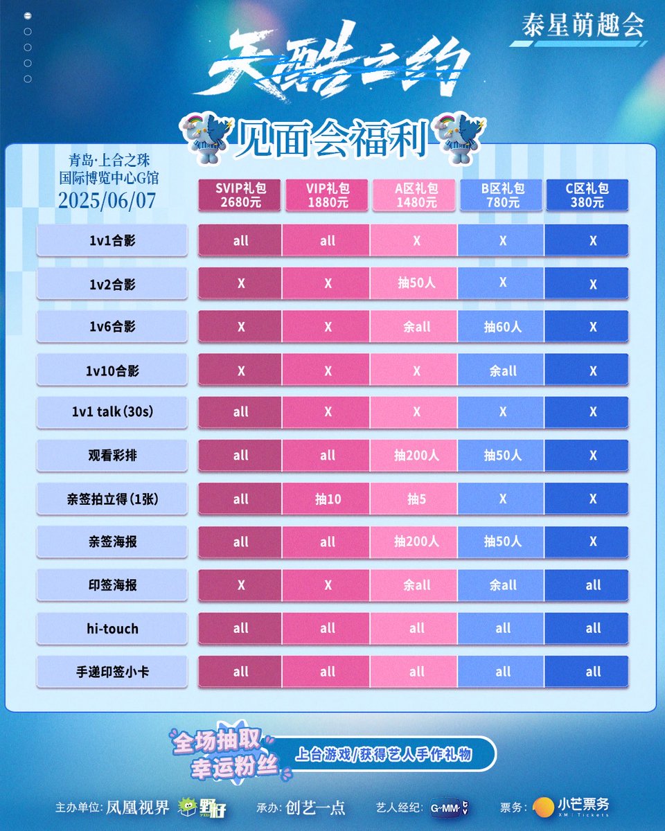 GMMTV's tweet image. 🔔终于等到泰星萌趣会
中国内地首场FM官宣❗️@北京凤凰视界传媒 @野籽_Wildseeds

&amp;lt;天酷之约·Sky 青岛见面会&amp;gt;
活力舞台，闪耀仲夏之约！
热力共振，共度专属瞬间！
「六月的海边，吹来想见你的风」

⏰演出时间：6月7日18:00
📍演出地点：青岛·上合之珠国际博览中心
🕧开票时间：5月4日中午12:00…