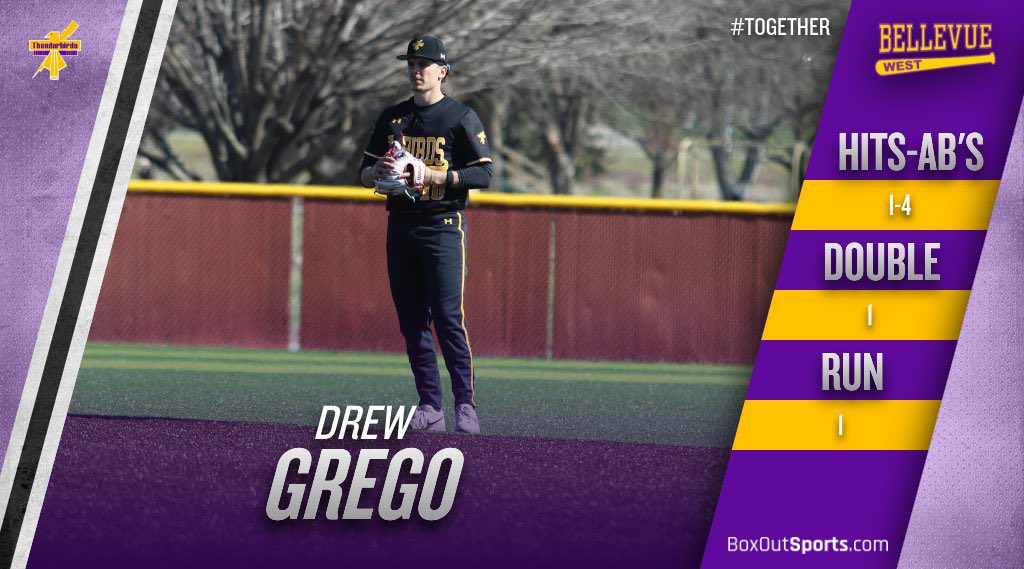 Bellevue West Thunderbirds Baseball tweet media