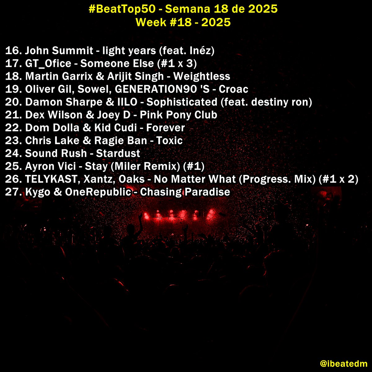 InternationalBeatEDM tweet media