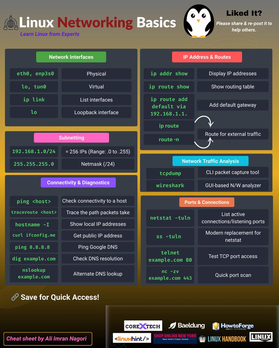 AliImranMuneeri's tweet image. 🚀 Learning Linux networking? Start with the basics!
Here’s a quick cheat sheet covering essential commands every beginner should know. 📚
🛠️ Repost if this could help someone!
📂 Save it for your next troubleshooting session!
#linuxlearning #Networking #CheatSheets #Linux