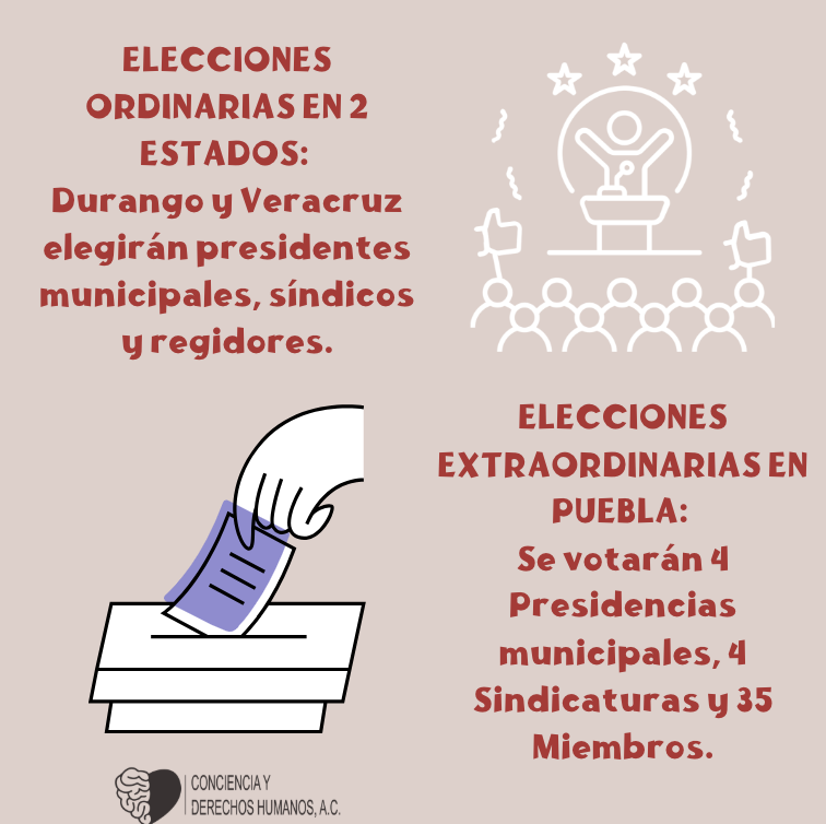 AleYaRu's tweet photo. ¿Qué puestos se van a elegir en estas elecciónes?

Los mexicanos que acudamos a votar elegiremos 881 cargos del Poder Judicial de la Federación:

📍9 Ministras y Ministros de la Suprema Corte de Justicia de la Nación (SCJN).
📍2 Magistraturas de la Sala Superior del Tribunal Electoral del Poder Judicial de la Federación (TEPJF).
📍15 Magistraturas de las Salas Regionales del TEPJF.
📍5 Magistraturas del Tribunal de Disciplina Judicial.
📍464 Magistraturas de Circuito.
📍386 Juezas y Jueces de Distrito.

De manera concurrente, en 19 estados (Aguascalientes, Baja California, Campeche, Chihuahua, Ciudad de México, Coahuila, Colima, Durango, Estado de México, Michoacán, Quintana Roo, San Luis Potosí, Sonora, Tabasco, Tamaulipas, Tlaxcala, Veracruz, Zacatecas, Nayarit y Yucatán) se elegirán algunos cargos de los poderes judiciales estatales, tales como magistrados de los tribunales de justicia y magistrados de los tribunales de disciplina locales . Se elegirán 1,787 cargos locales. 

Además se llevarán a cabo elecciones ordinarias en dos estados. Durango elegirá 39 Presidentes municipales, 39 Sindicaturas y 326 regidurías. En Veracruz se votará la titularidad de 212 Presidencias municipales, 212 Sindicaturas, 630 regidurías. Finalmente, en Puebla se llevarán a cabo elecciones extraordinarias, es decir se votarán 4 Presidencias municipales, 4 Sindicaturas y 35 Miembros.

#EleccionJudicial