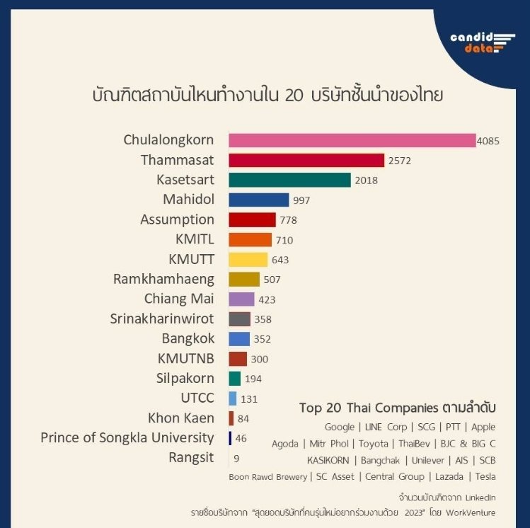 ZaaRim_Aroi's tweet photo. @jjookklong3 ไม่อยากมีดราม่า
แต่นี่คือข้อเท็จจริง https://t.co/3UdvIZRK36
