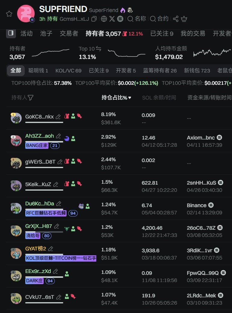 Crypto北斗 · ᵃˡᵖʰᵃ tweet media