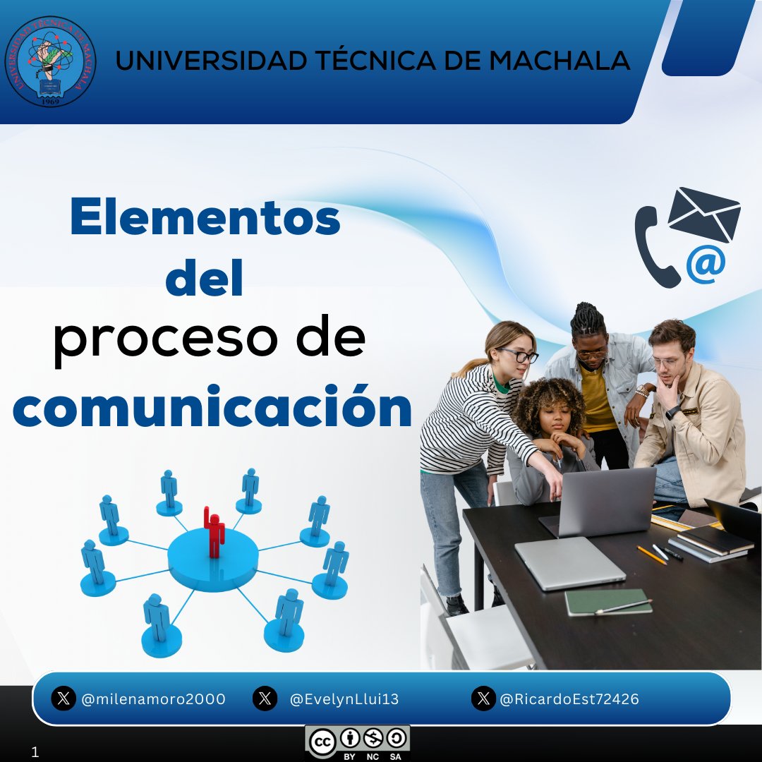 EvelynLlui13's tweet photo. "Los elementos del proceso de comunicación hacen posible entendernos claramente."👨‍💼👩‍💻 
@RicardoEst72426 
@milenamoro2000
#PedagogiadelasCienciasExperimentale #comunicacion #elementos  #educacion @jorgearmi20 @experimenutmach https://t.co/e7HB1L4GxD