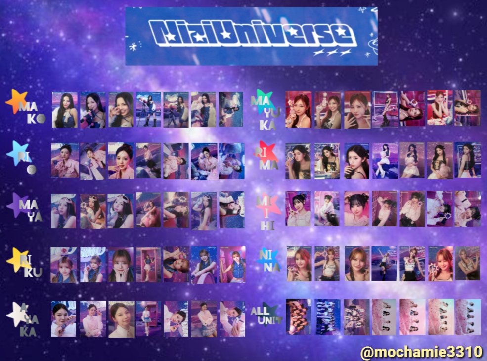 おまたせしました🙌💞 POPUP『NiziUniverse』 一覧作りましたので ご