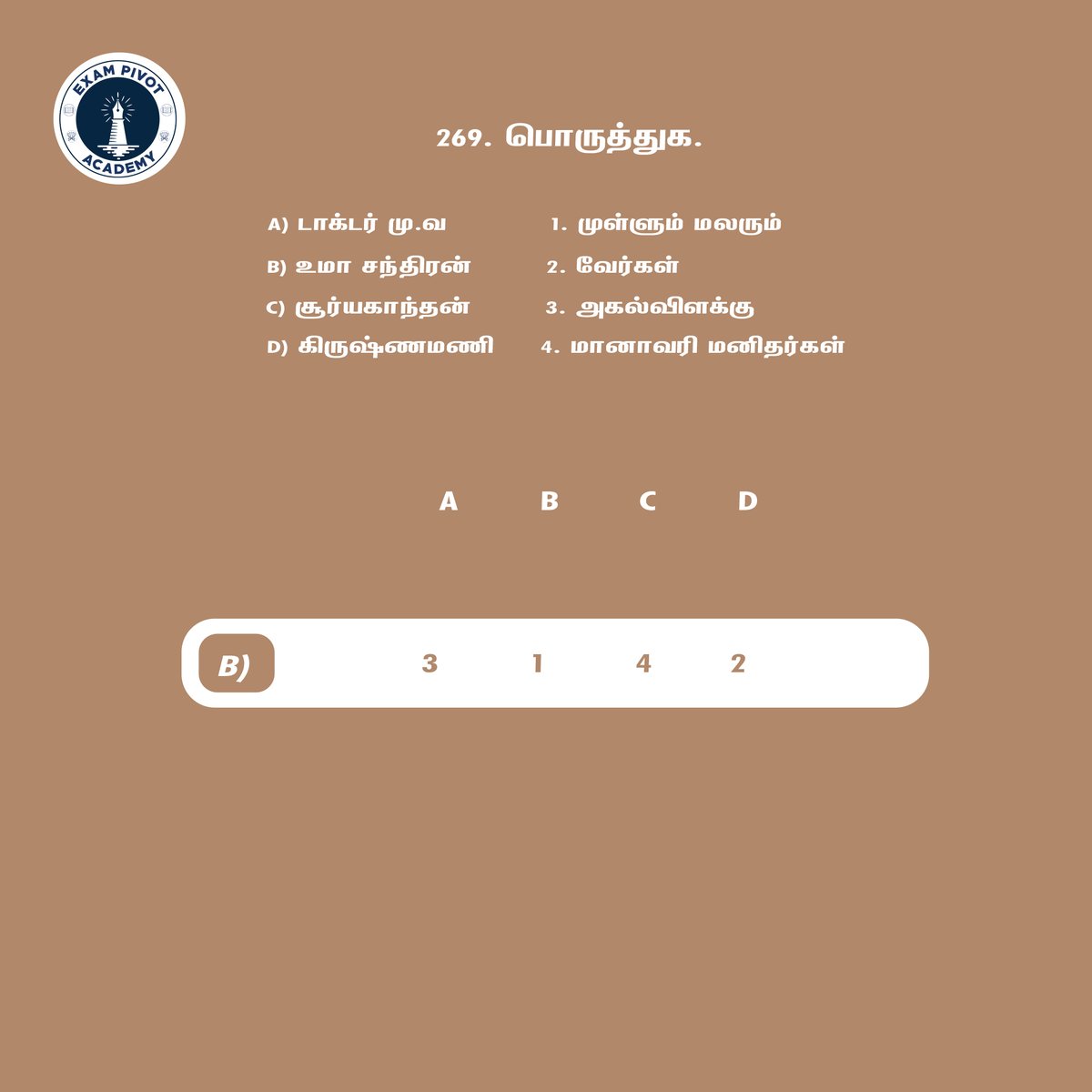 exampivot's tweet photo. TNPSC Daily Quiz: 269 ✅ Answer

#exampivot #tnpsc #tnpscquiz #tnpscgk #tnpscexam #tnpsctamil #tnpscpreparation #tnpsccurrentaffairsimportanttamil https://t.co/OiCv6q2CEC