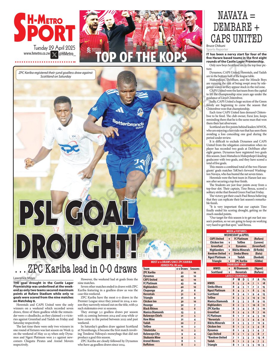 #BACKPAGE 

PSL GOAL DROUGHT!

... ZPC Kariba Lead in 0-0 Draws

THE goal drought in the Castle Lager Premiership was underlined at the weekend as only two teams secured maximum points at Rufaro Stadium while only 10 goals were scored from the nine...

heraldonline.co.zw/psl-goal-droug…