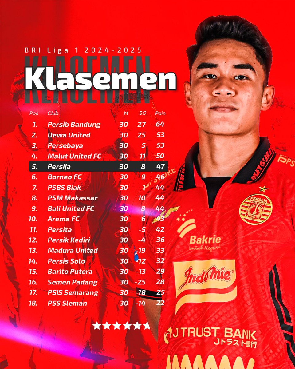 Persija Jakarta tweet media