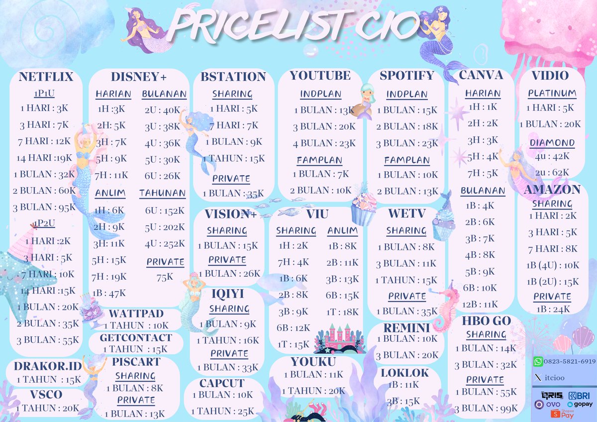itcioo's tweet photo. HALLOOO!!🧸ada yang lagi cari aplikasi premium murah???
Yukkk bisa banget di order disini…🐱🍯
• murce, garansi, trusted

cek katalog ini ya! 🫐 you can DM or whatsapp https://t.co/x12rQA22rb if u want to order it.

♡ payment : all ewallet/qris ♡
#zonauang #zonajajan #ZonaBA https://t.co/T8XXv7YiVz