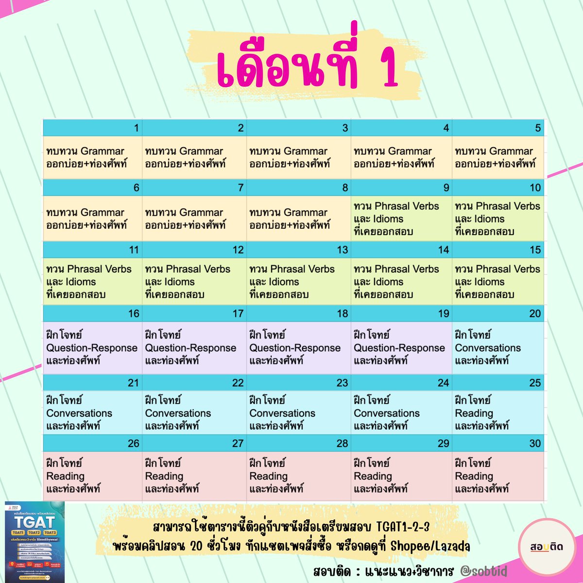 สอบติด tweet media