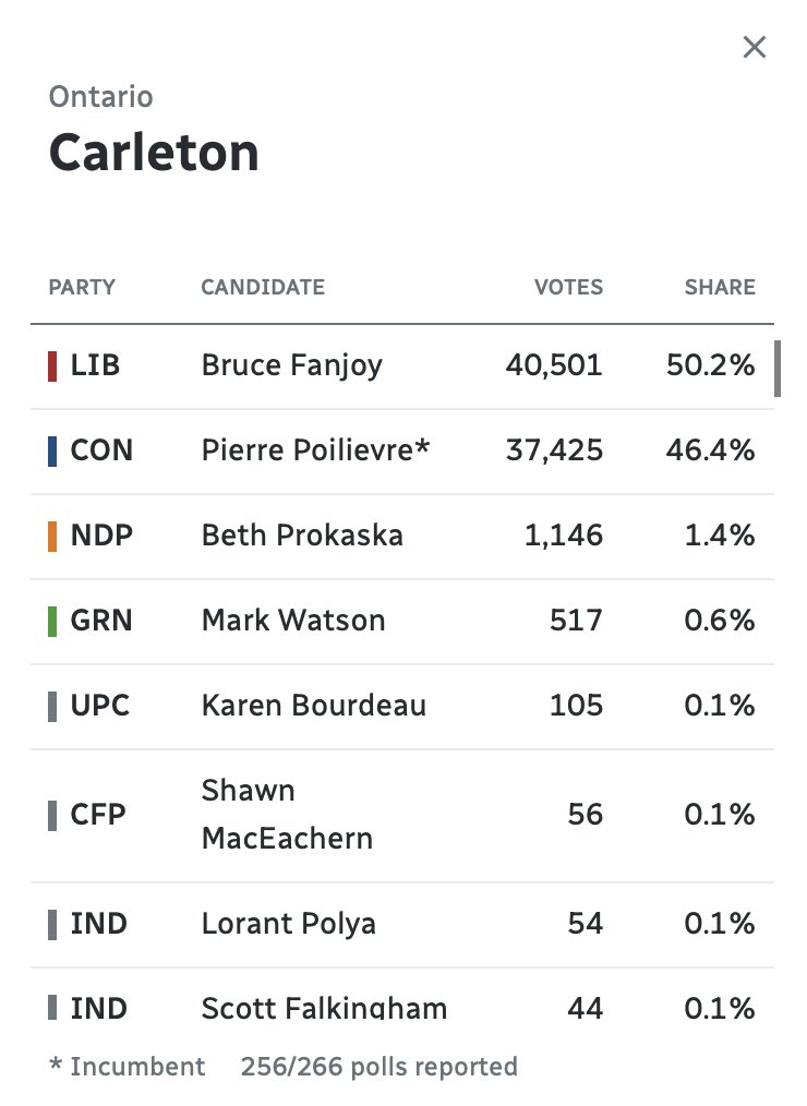 James Scantlebury tweet media