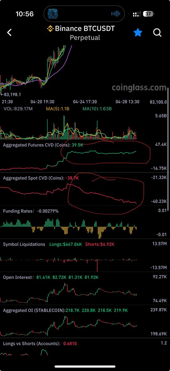VECTOR PRIME tweet media