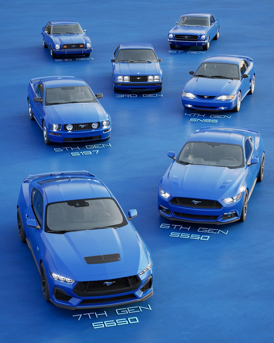 FordBlueStone tweet picture