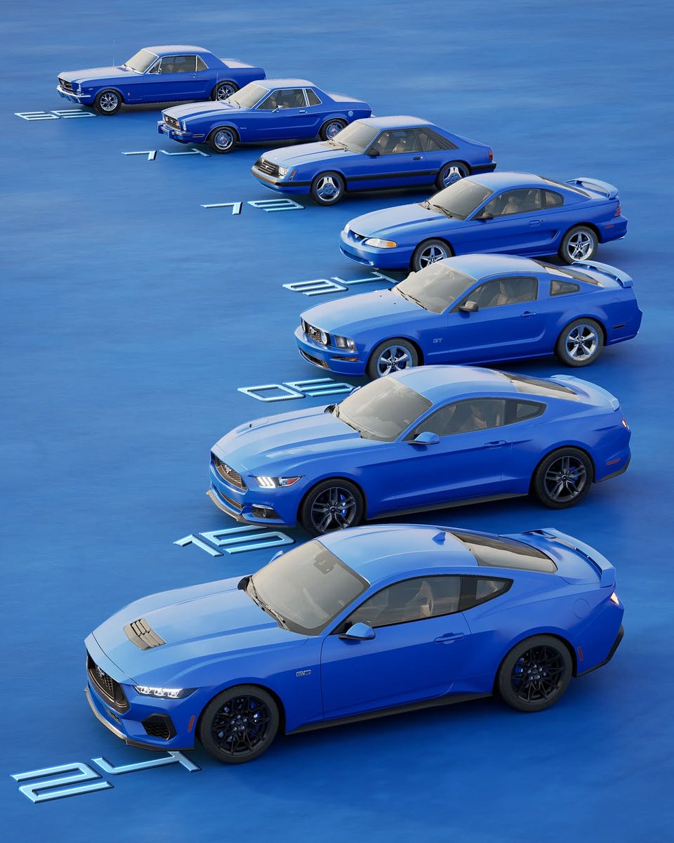 FordBlueStone tweet picture