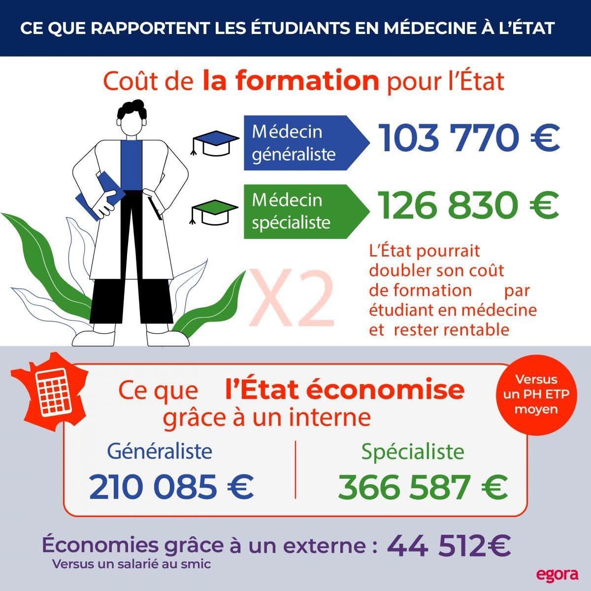 <a href="/tcabarrus/">Thierry de Cabarrus</a> Allez, pour votre culture.

D’ailleurs, vous avez rendu quoi, vous, à la société ?