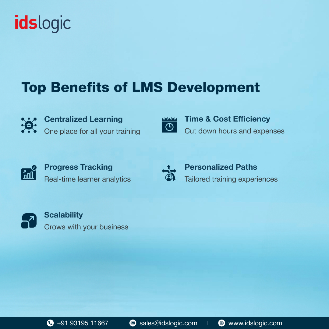 idslogic's tweet image. Transform org learning w/ IDS Logic’s custom LMS dev.
Get centralized learning, real-time tracking, personalized paths, & scalable solutions.
Discover efficient learning ecosystem to empower teams. Talk to experts & build future-ready LMS. #LMSDev #LearningSystem