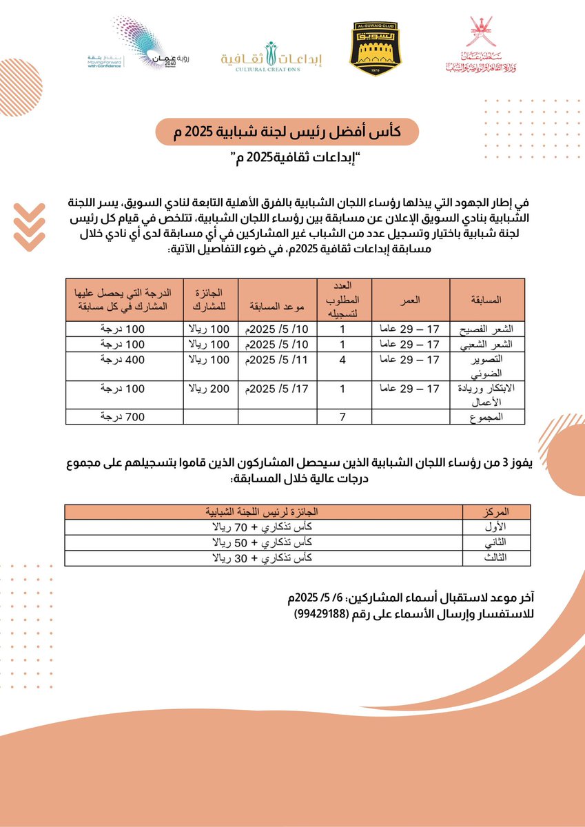 اللجنة الشبابية بنادي السويق (@scyc19) on Twitter photo 