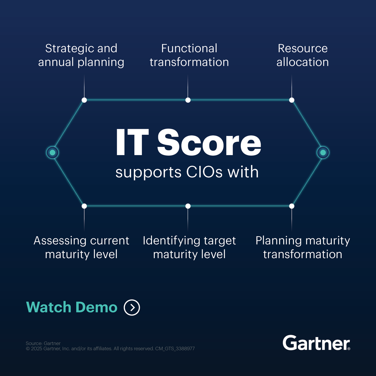 Guido De Simoni (@gi_di_esse) on Twitter photo 