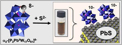bhkenlo's tweet photo. Polyoxometalate Ligation of PbS Nanocrystals | Inorganic Chemistry https://t.co/DVqKwQT4KL Weinstock and co-workers @InorgChem #tungsten #POM #lead #sulfide #NCs #ligation #oxo_linkages https://t.co/ThAKc5HG6u