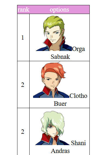 Aster !! tweet media