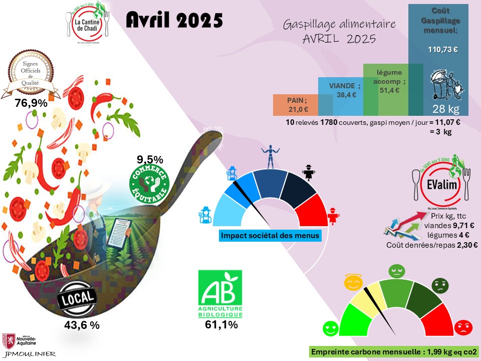 Jean-Philippe MOULINIER tweet media