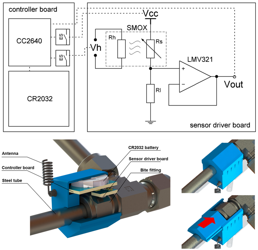 Sensors_MDPI's tweet photo. Design of Long-Life Wireless Near-Field Hydrogen Gas Sensor
https://t.co/Ogz0CM60Ut
#hydrogen_safety #wireless_sensor https://t.co/pcI9er0WPJ