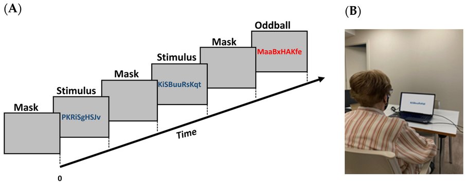 Sensors_MDPI's tweet photo. Cognitive Vergence Recorded with a Webcam-Based Eye-Tracker during an Oddball Task in an Elderly Population
https://t.co/rx9RYeq7Ti
#eye_tracking #iris https://t.co/bb1uh9c8Yg