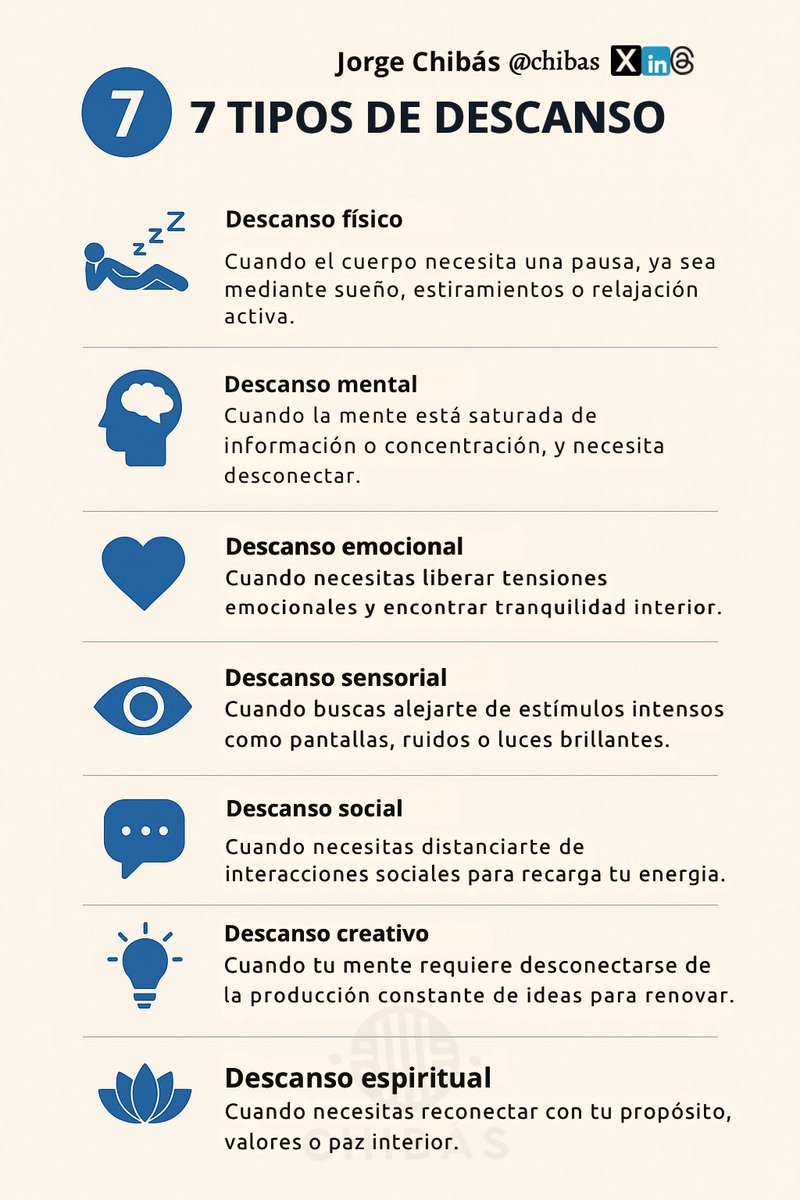 Tipos de Descanso 📝